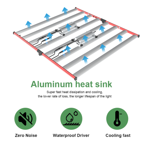 Samsung Led 8 Bars Adjustable Indoor Grow Light