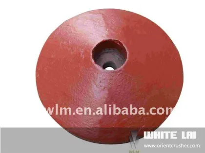 Minyu Cone share plate