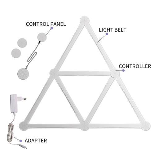 2022 LED LED POPULAIRE LUMIN