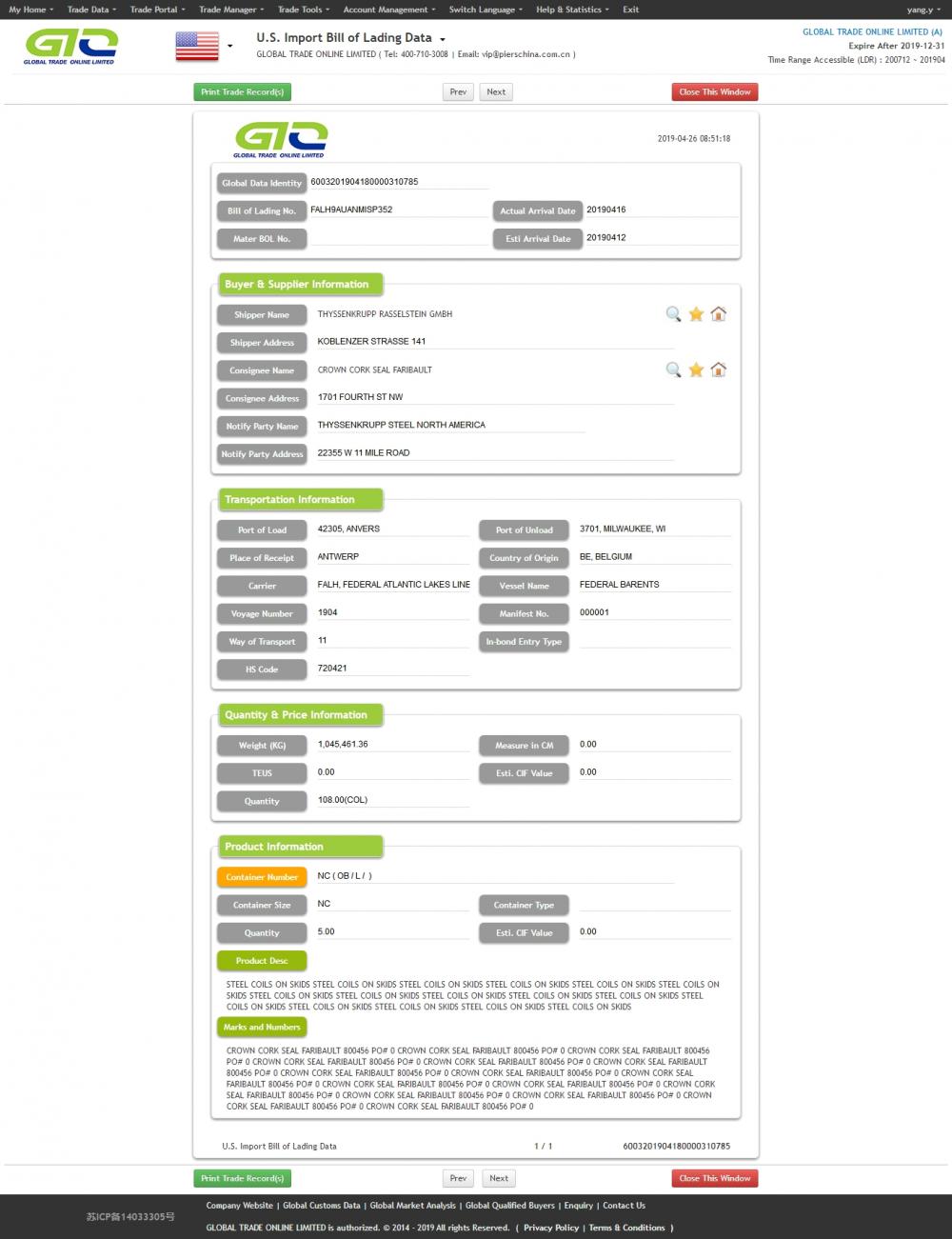 Usa Import Customs data