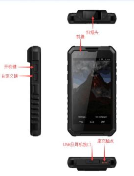 poc radio both hardware and software walkie talkie push to talk gps wifi bluetooth walkie talkie voice call map posisi