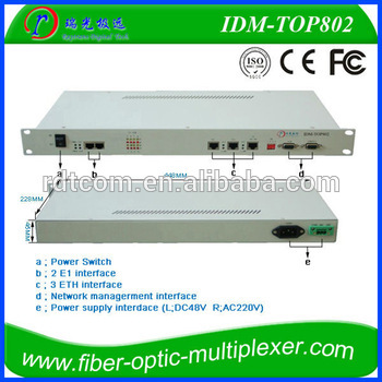 Tdm Over Ethernet E1 Over Ethernet Converter, High Quality Tdm Over ...