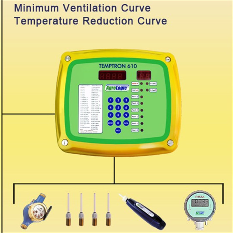 poultry ventilation controller and environmental sensor system