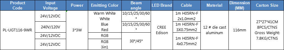 IP65 3*3W 116mm Led Underground light