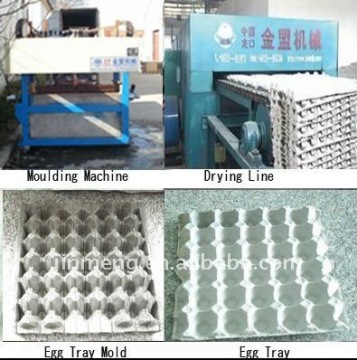 fully automatic paper pulp egg tray machine