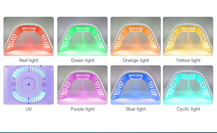 led light therapy treatment