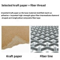 Kraft tape has strong viscosity