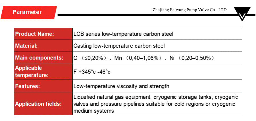 Low-temperature carbon steel series-xiangqing2-FW040