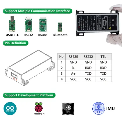 Industrial High Precision Laser Distance Sensor