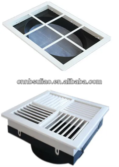 adjustable air outlet