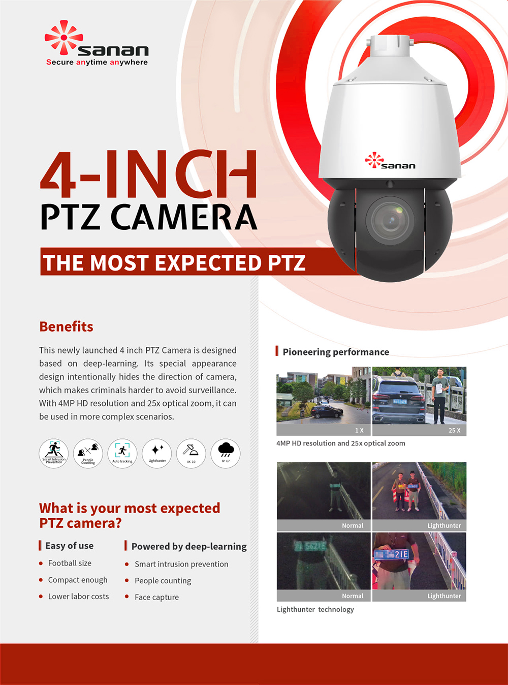 PTZ camera