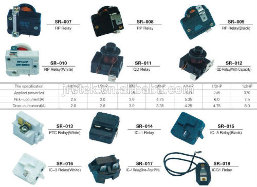 Refrigerator Compressor Relay PTC Start Relay