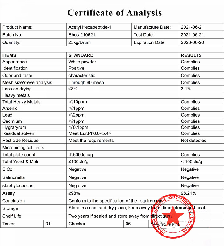 acetyl hexapeptide-3 products