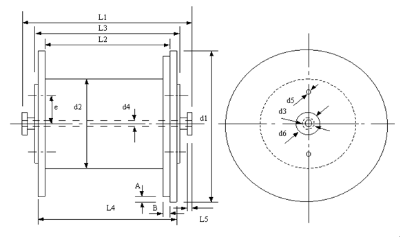 Drum Structure