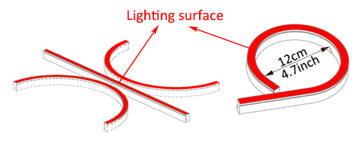 LED neon flex bend