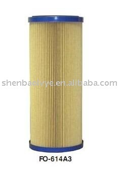 Substitute VELCON API-EI 1590 Qualified Filter Cartridges