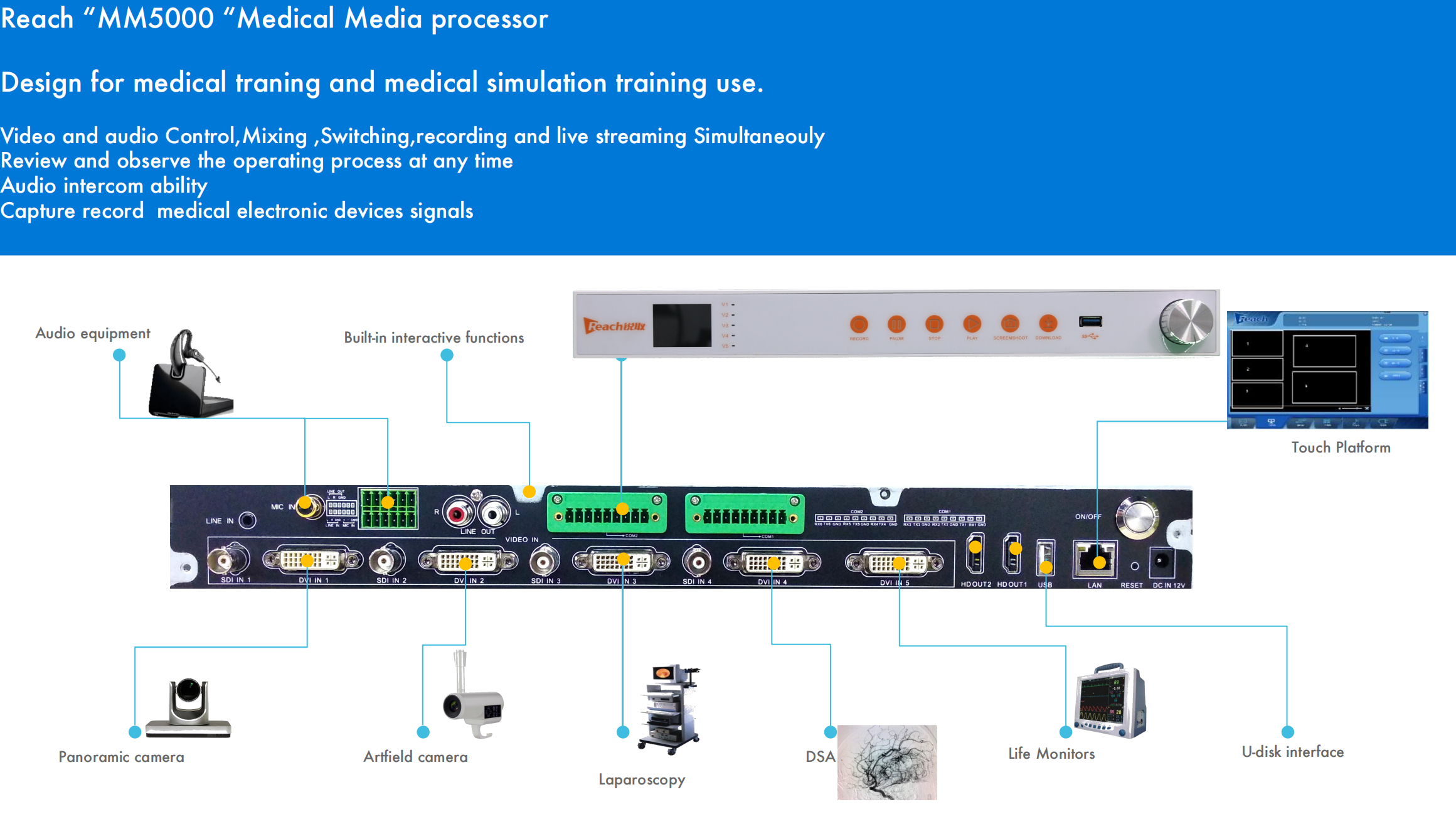 Reach Medical Recoder