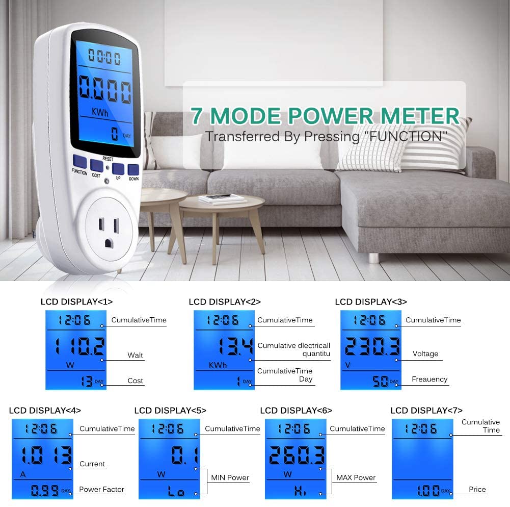 Seven Modes Of Backlight Power Charging Socket