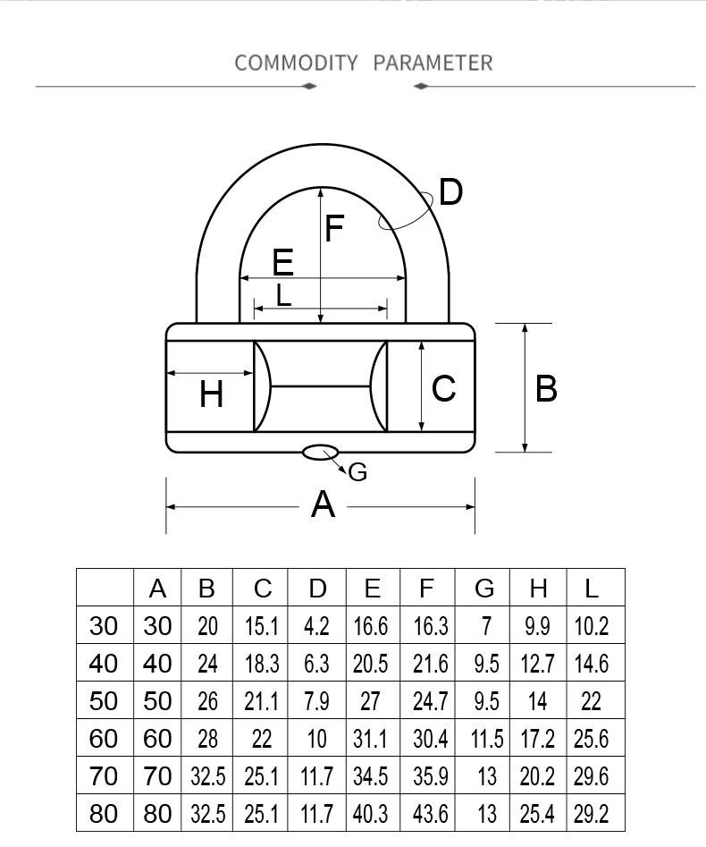 2 Brass Padlock