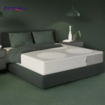 Wholesale High Quality Innerspring Memory Foam Mattress with Pocket Springs