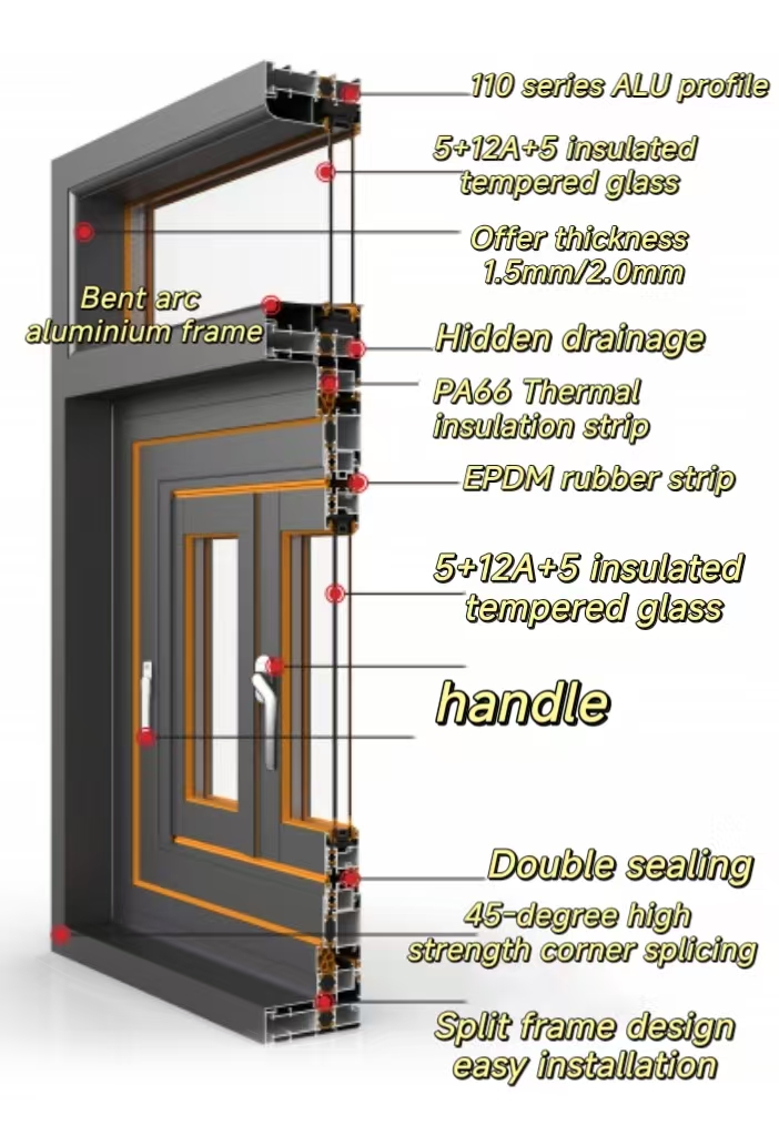 aluminium rotate window