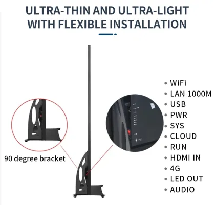 Mobile and LED Advertising Screens: Display & Screen Advertising