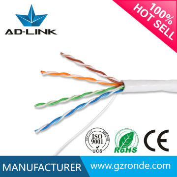 High frequency lan cable utp cat5 1000ft with cheap price