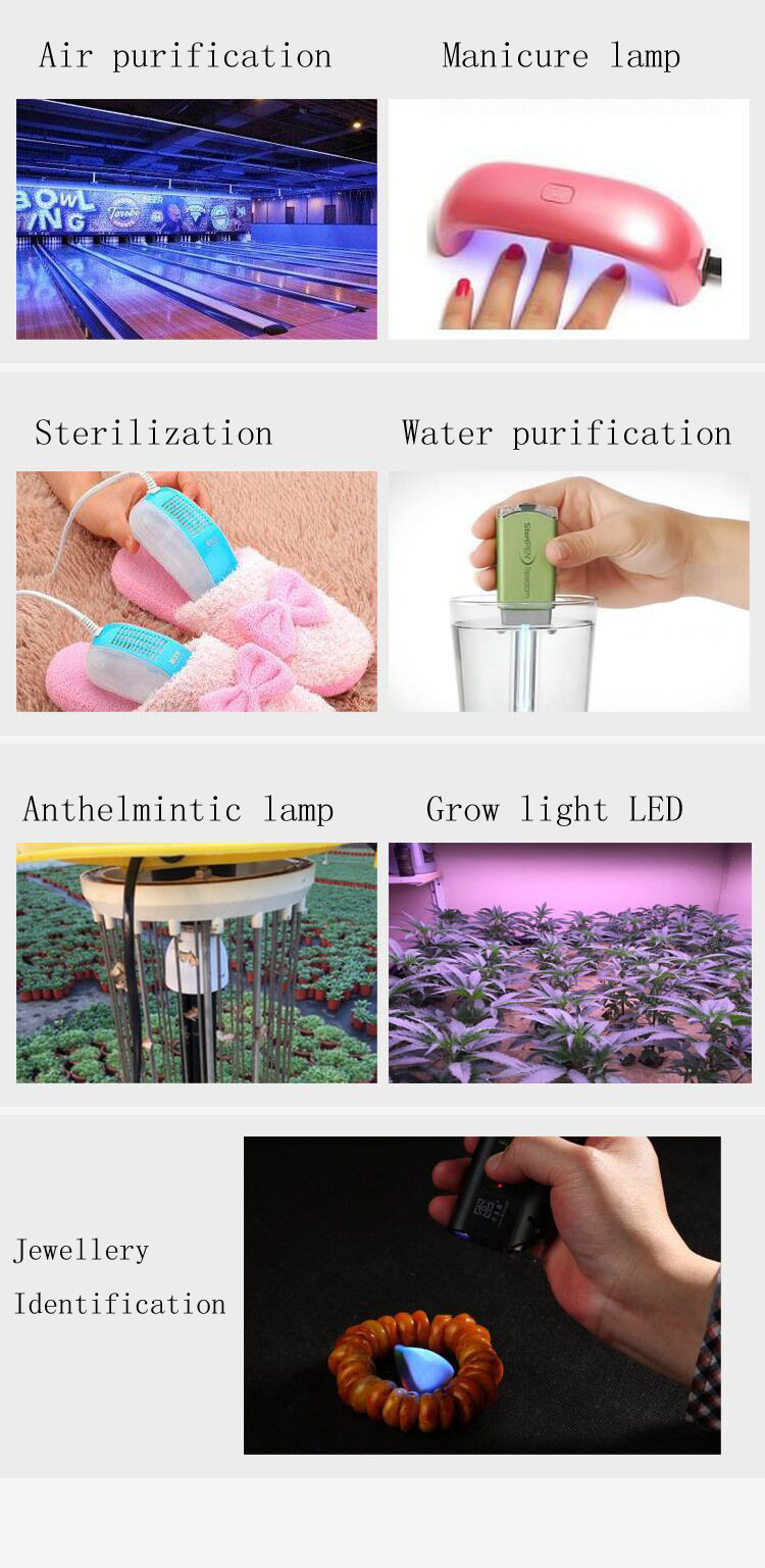 แอพพลิเคชั่น UV LED