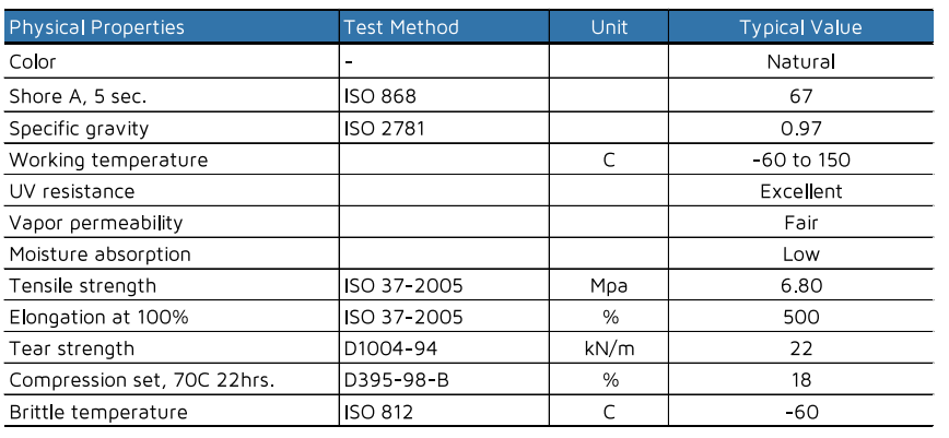 F60 2 Png