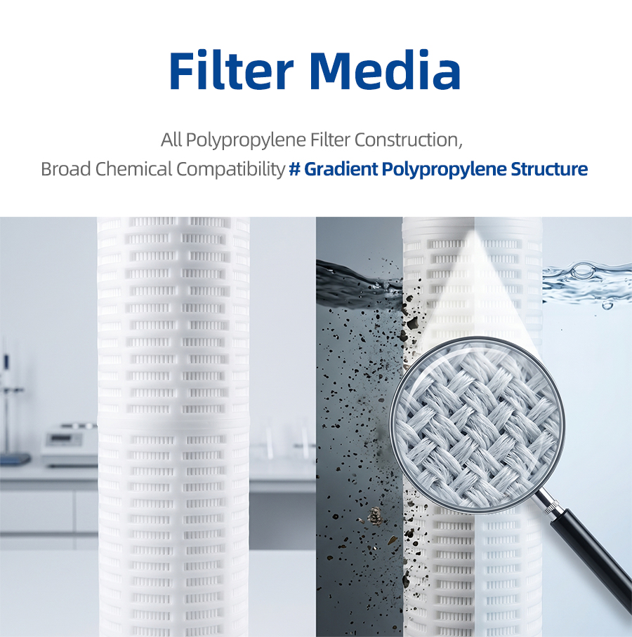 3.Replacement Pall high-flow filter element Details page