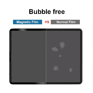 Paperlike Screen Protector Ipad Pro