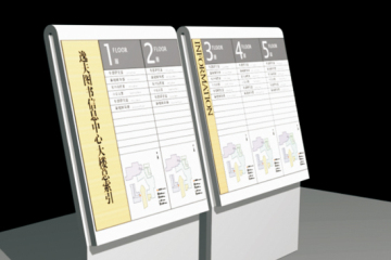 Directories of Signs (Internal)