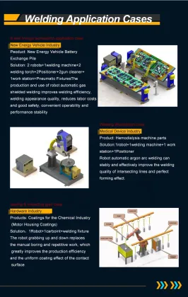 TKrobot Automatic Robotic Welding Systems: Design and Welding Robots Machinery