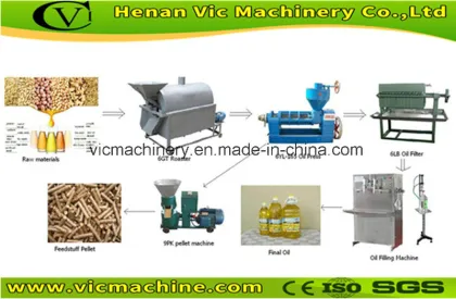 Low budget sesame, sunflower, palm oil production line