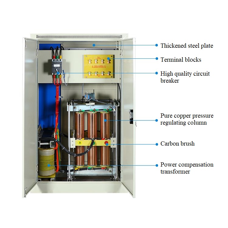 Power Regulator