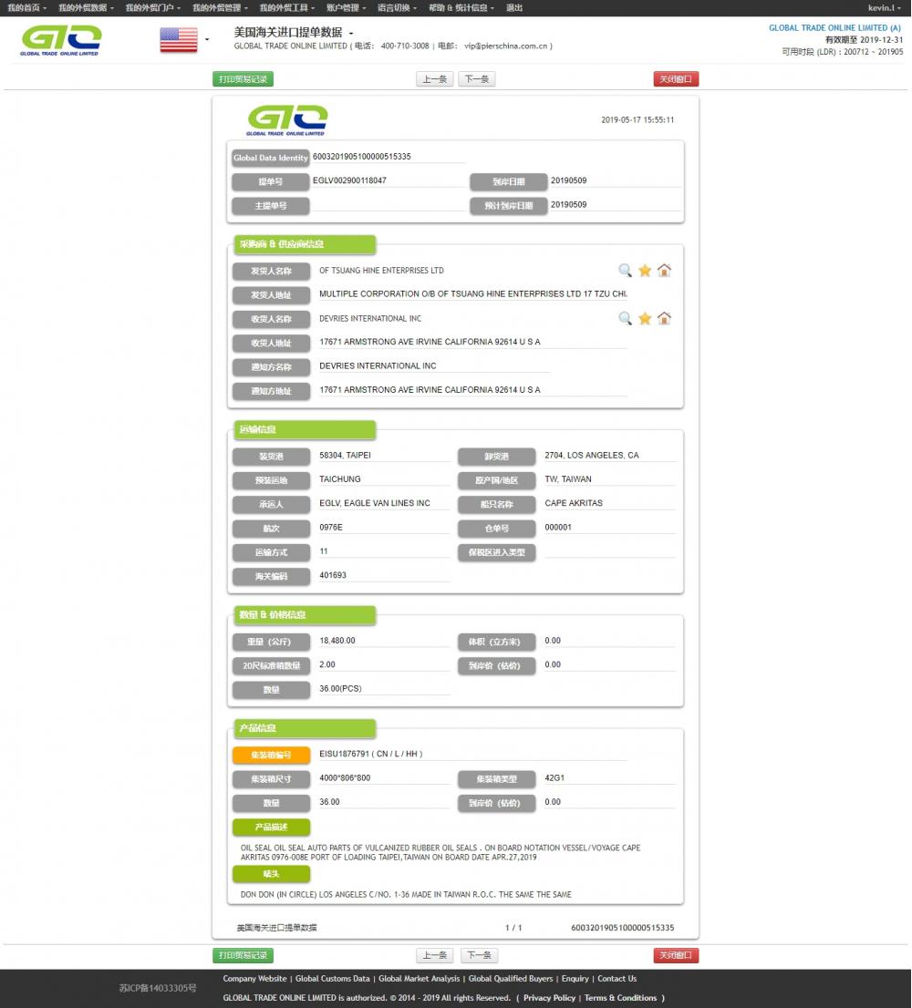 Oil Seal Import Data of USA