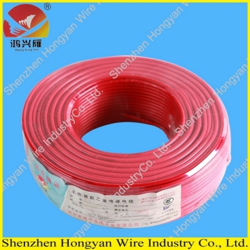 PVC Power Cable & Wire eletric wire and cable