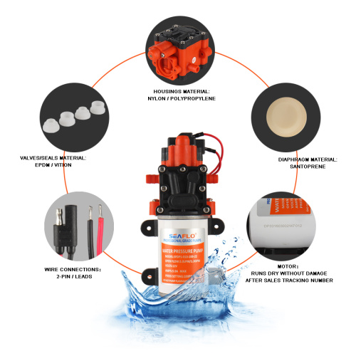 Electric Pump Water mini food grade water pump