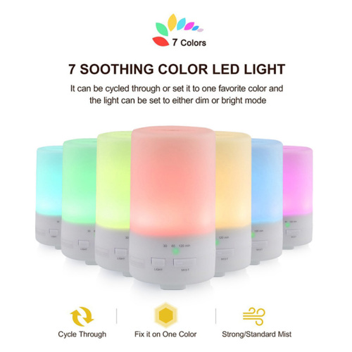 Car Small Humidifier for Car Moisture Cool Mist