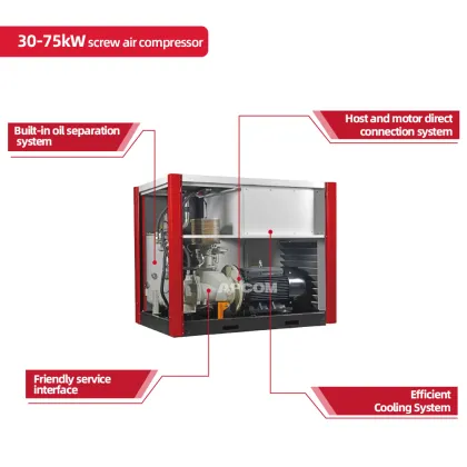 Gardner Denver 40 HP 30 kW Air Compressor Pump