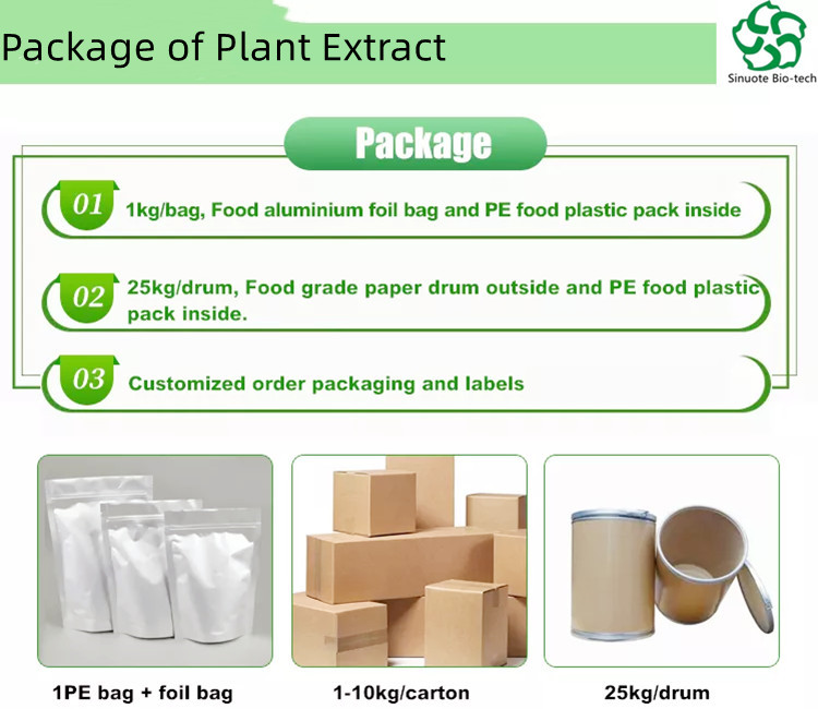 Package Of Resveratrol Polygonum Multiflorum Extract