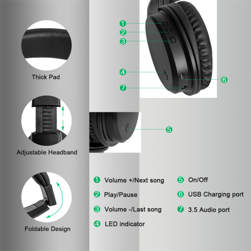 Bluetooth-hörlurar Hi-Fi Stereo Bass justerbart headset