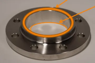 Slip On Raised Face Class 600 Flange