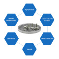 loden machineschroef met trapeziumvormige draad