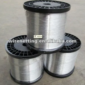 Iron Stainless Steel Wire Factory