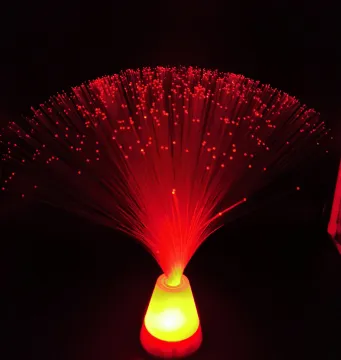 Color Changing Fiber Optic LED Light Kit for Decorative Star Ceiling