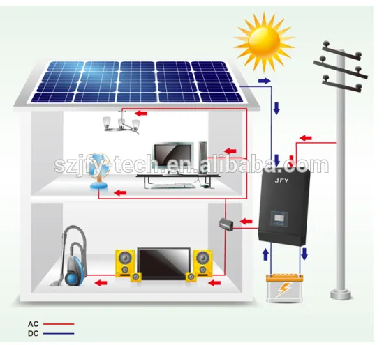 Hybrid Solar Inverter Home Application