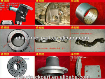 SINOTRUCK HOWO trucks spare parts