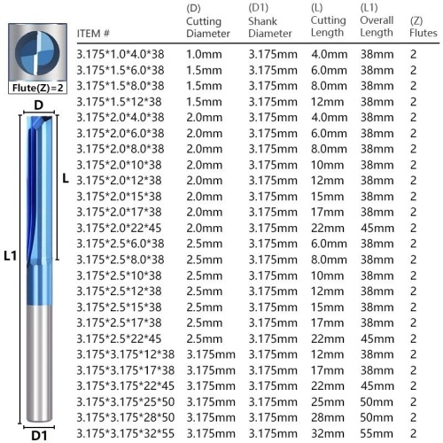 Straight Flute Carbide Milling Cutter For Wood