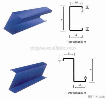light gauge adjustable c/z/u/ purlin roll forming machine for Dominican Republic